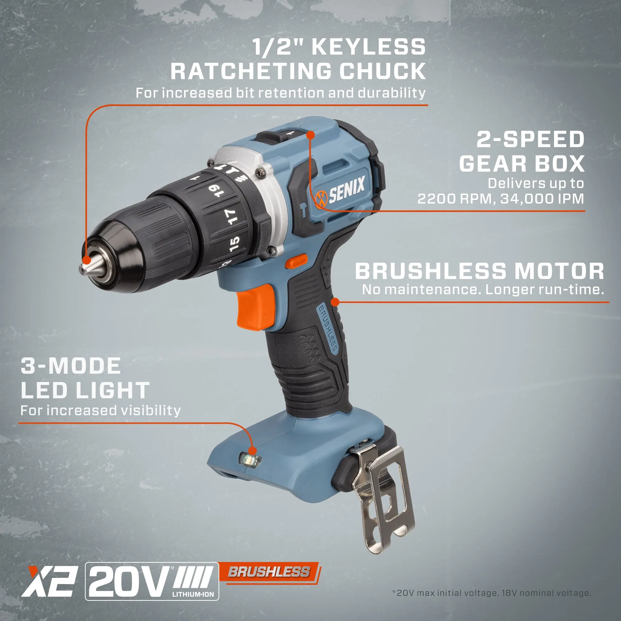 20 Volt Max* 2-Tool Cordless Brushless Combo Kit, 1/2-Inch Hammer Drill Driver & 1/4-Inch Impact Driver (Battery and Charger Included), S2K2B2-02