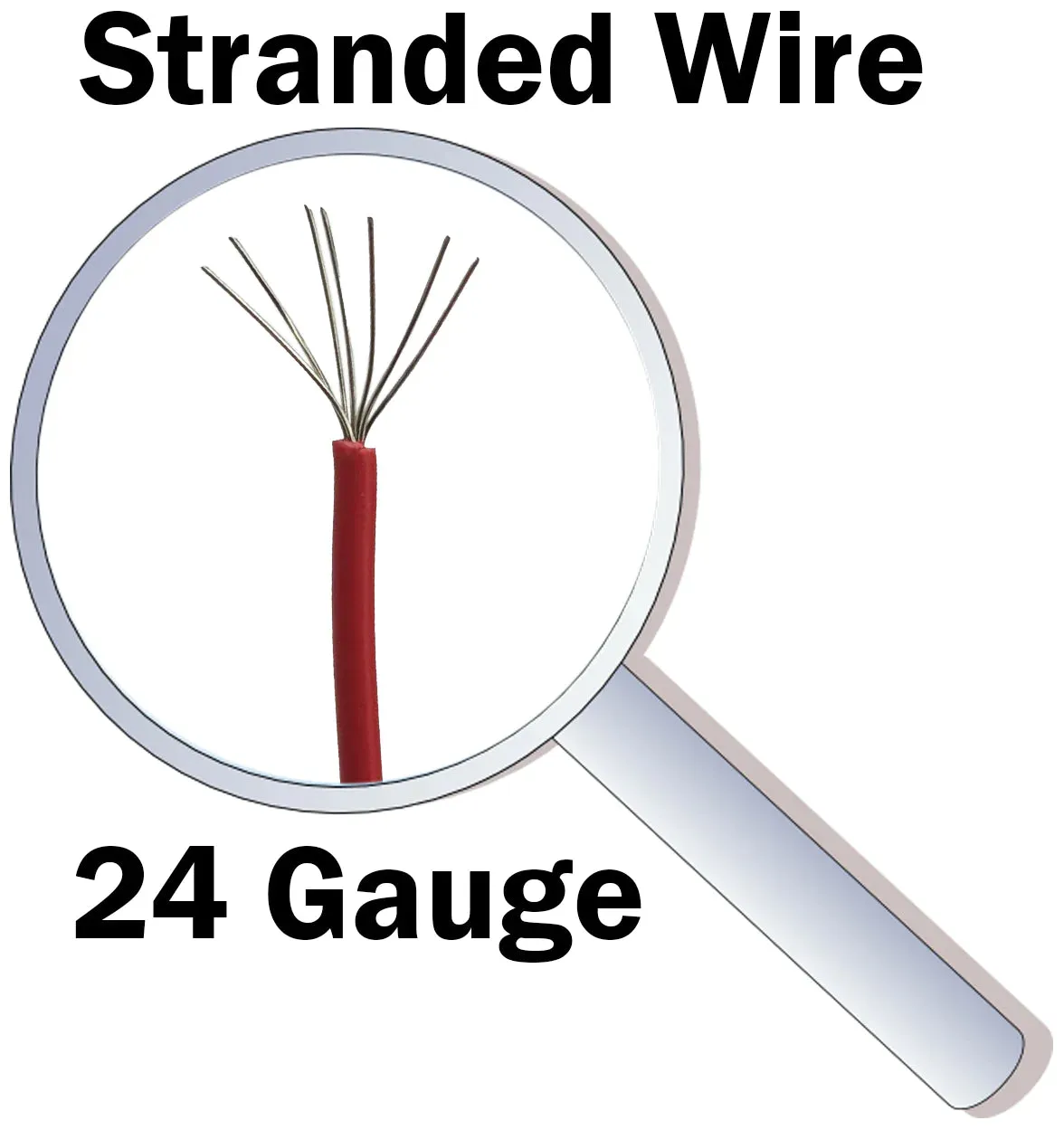 24 Gauge Hook-Up Wire Kit, Stranded Tinned Copper Wire, Six 25 Foot Spools with Metal Spool Holder