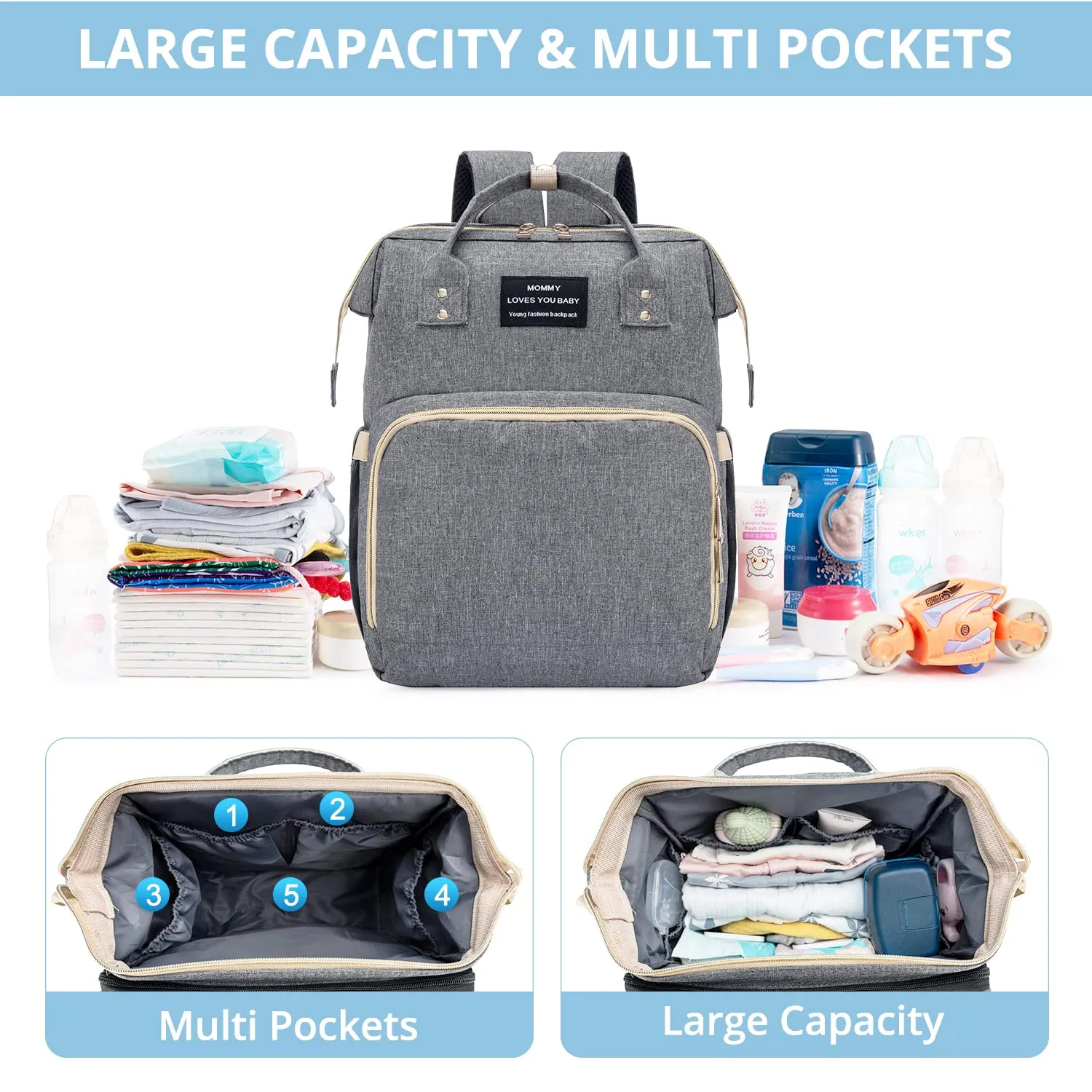 3 in 1 Diaper Bag, Waterproof, Large Capacity Baby Travel Diaper bag Backpack with Changing Pad, Insulated Bottle Holders, Wipes Pocket, and Stroller Buckle, Perfect for Moms