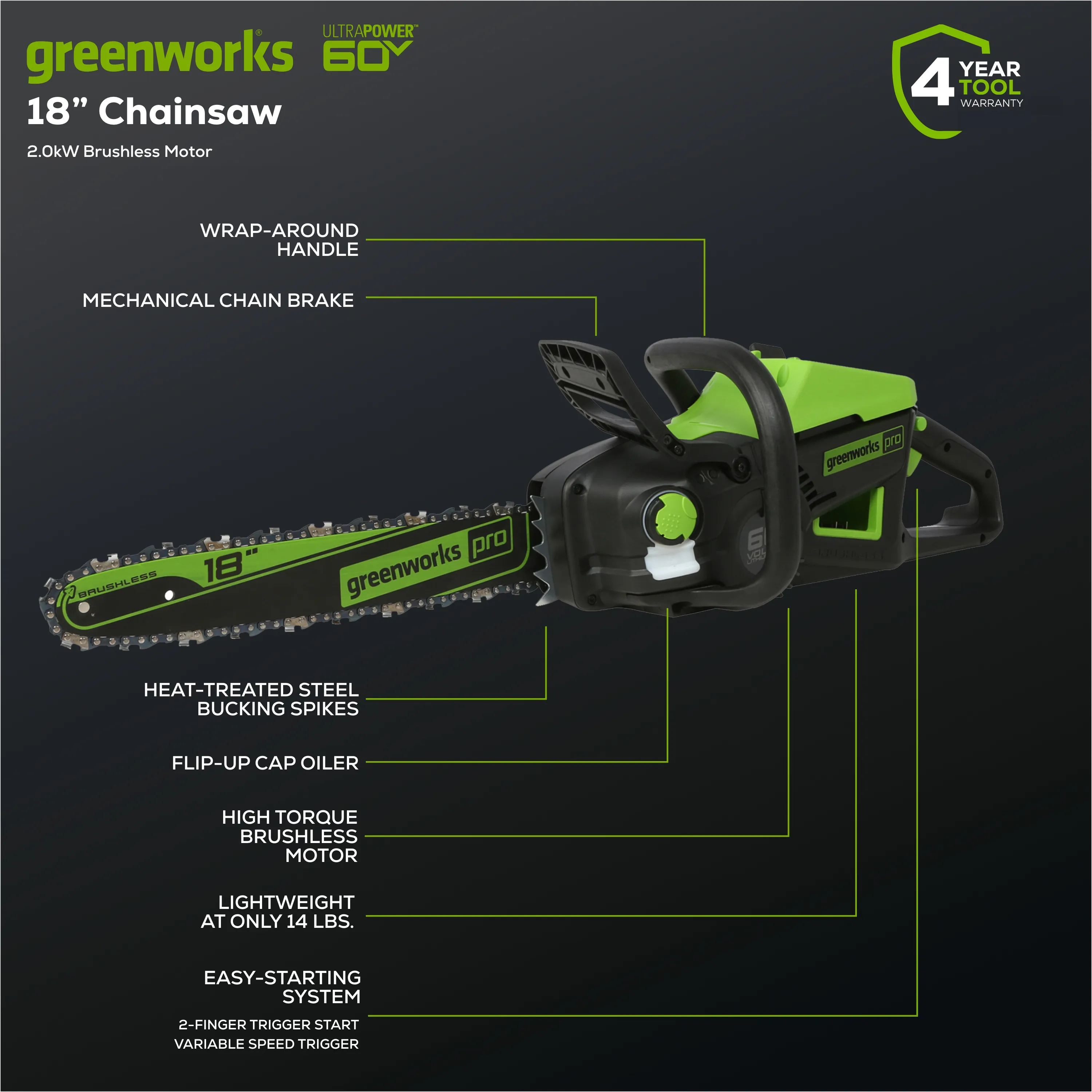 60V 25" Self-Propelled Mower 5-pc Combo Kit w/ (3) 4.0Ah Batteries, (1) Single Port Chargers & (1) Dual Port Charger