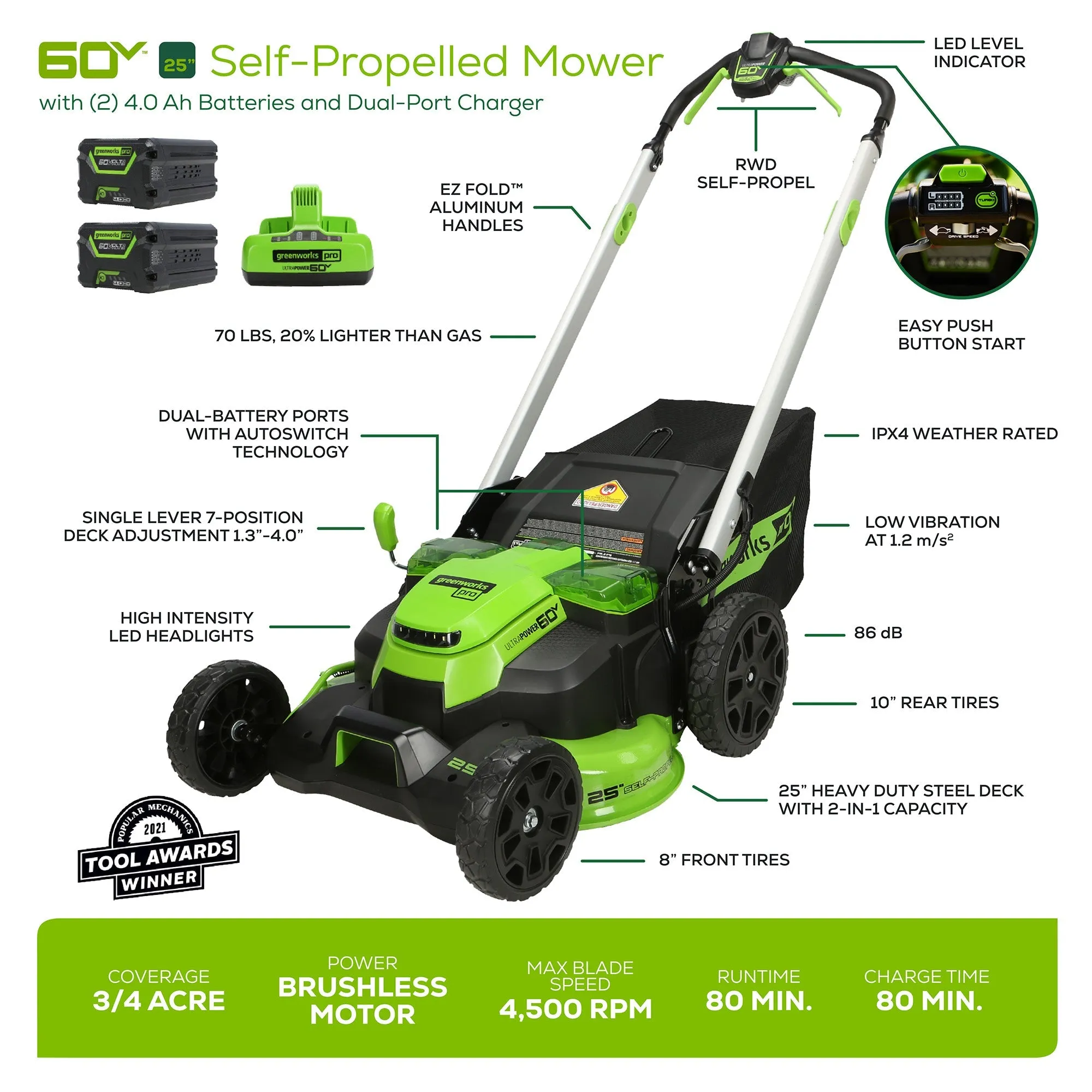 60V 25" Self-Propelled Mower 5-pc Combo Kit w/ (3) 4.0Ah Batteries, (1) Single Port Chargers & (1) Dual Port Charger