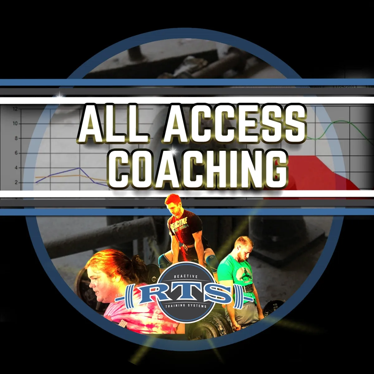 All Access Coaching (6 month Pay in Full)