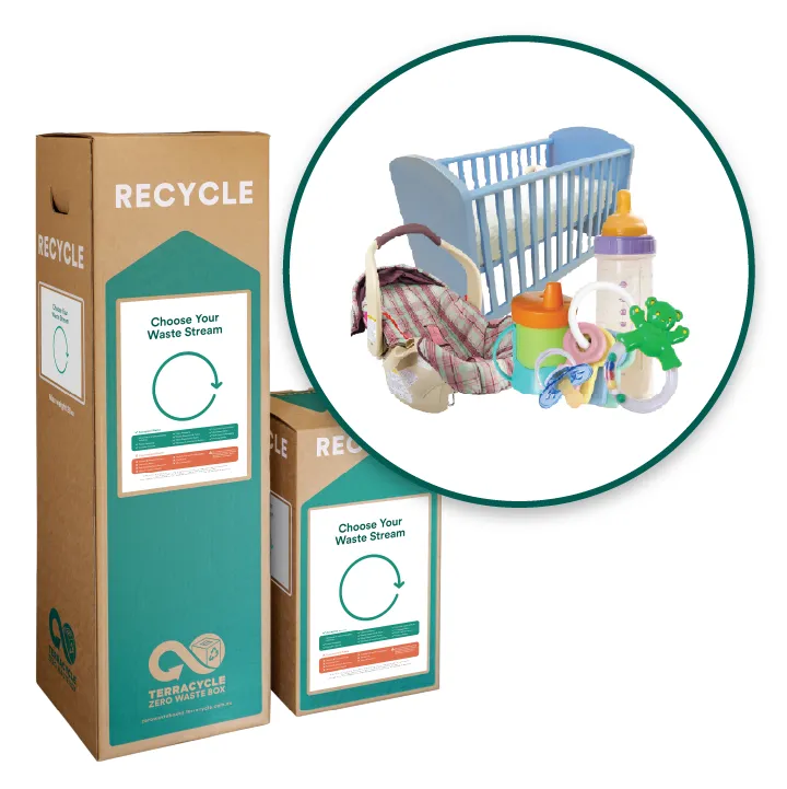 Baby Gear - Zero Waste Box™