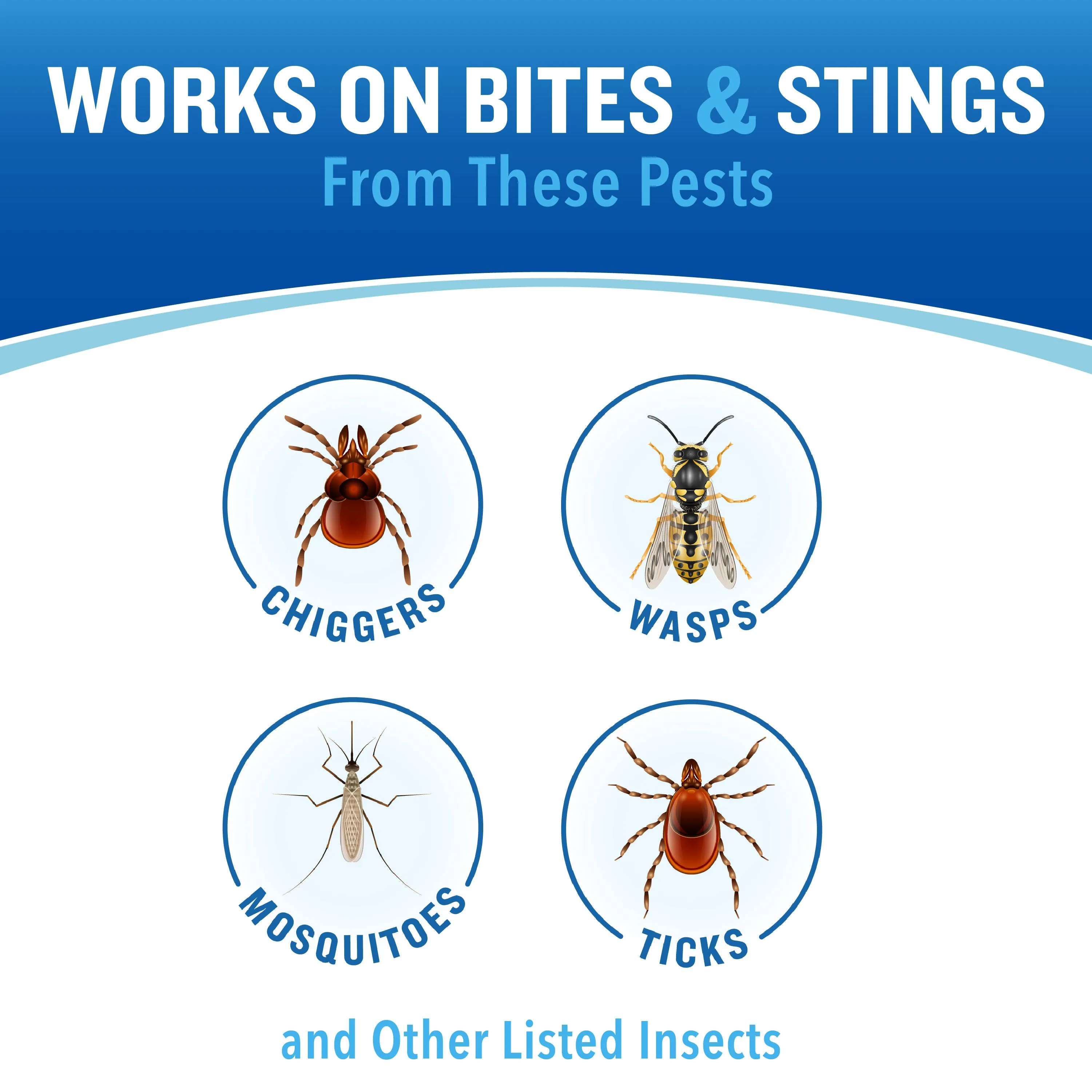 Cutter® Bite MD Analgesic/Antiseptic Insect Bite Relief Stick