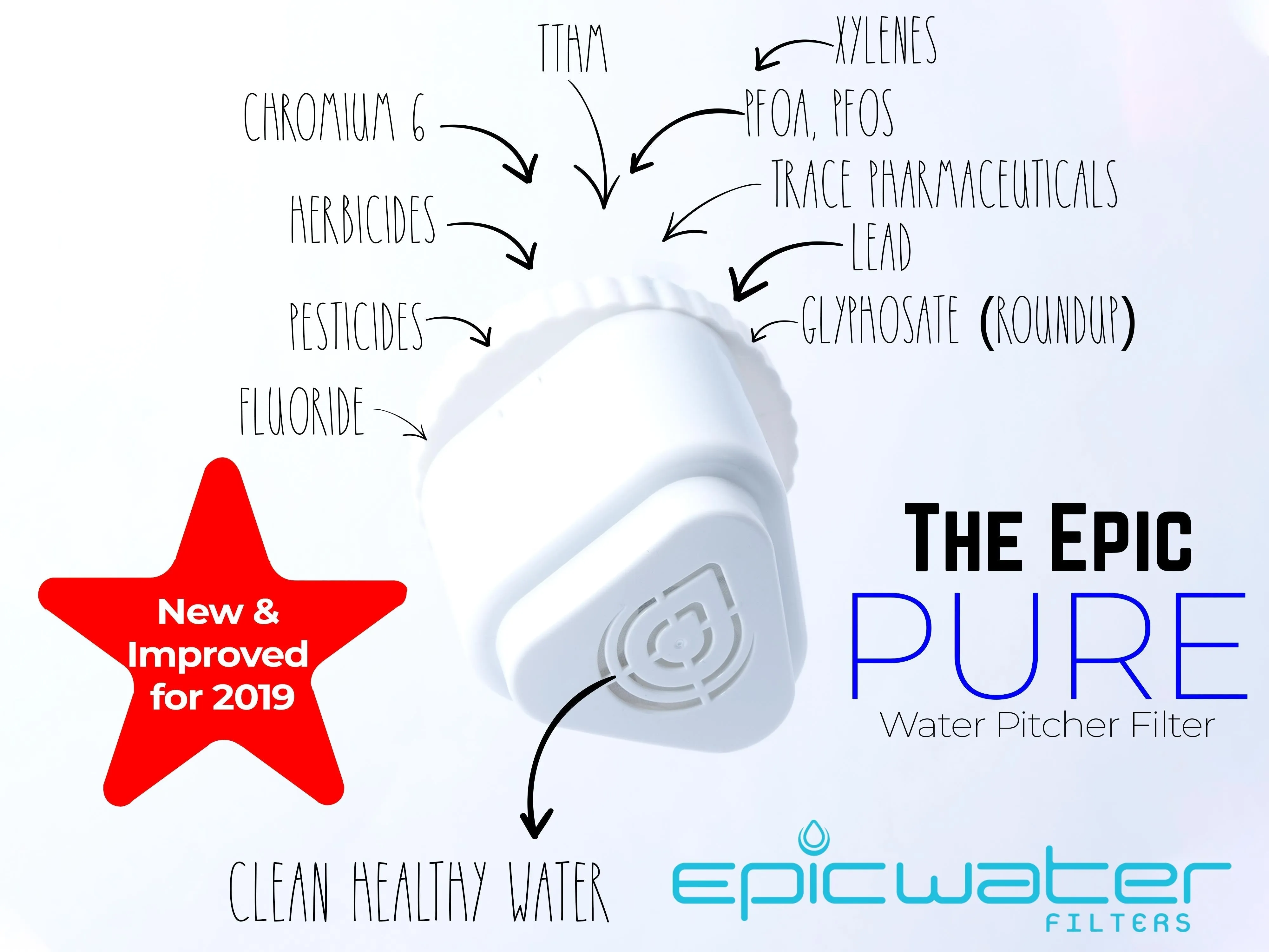 Epic Water Pure Dispenser &  2 Extra Replacement Filter | Removes Fluoride & PFAS