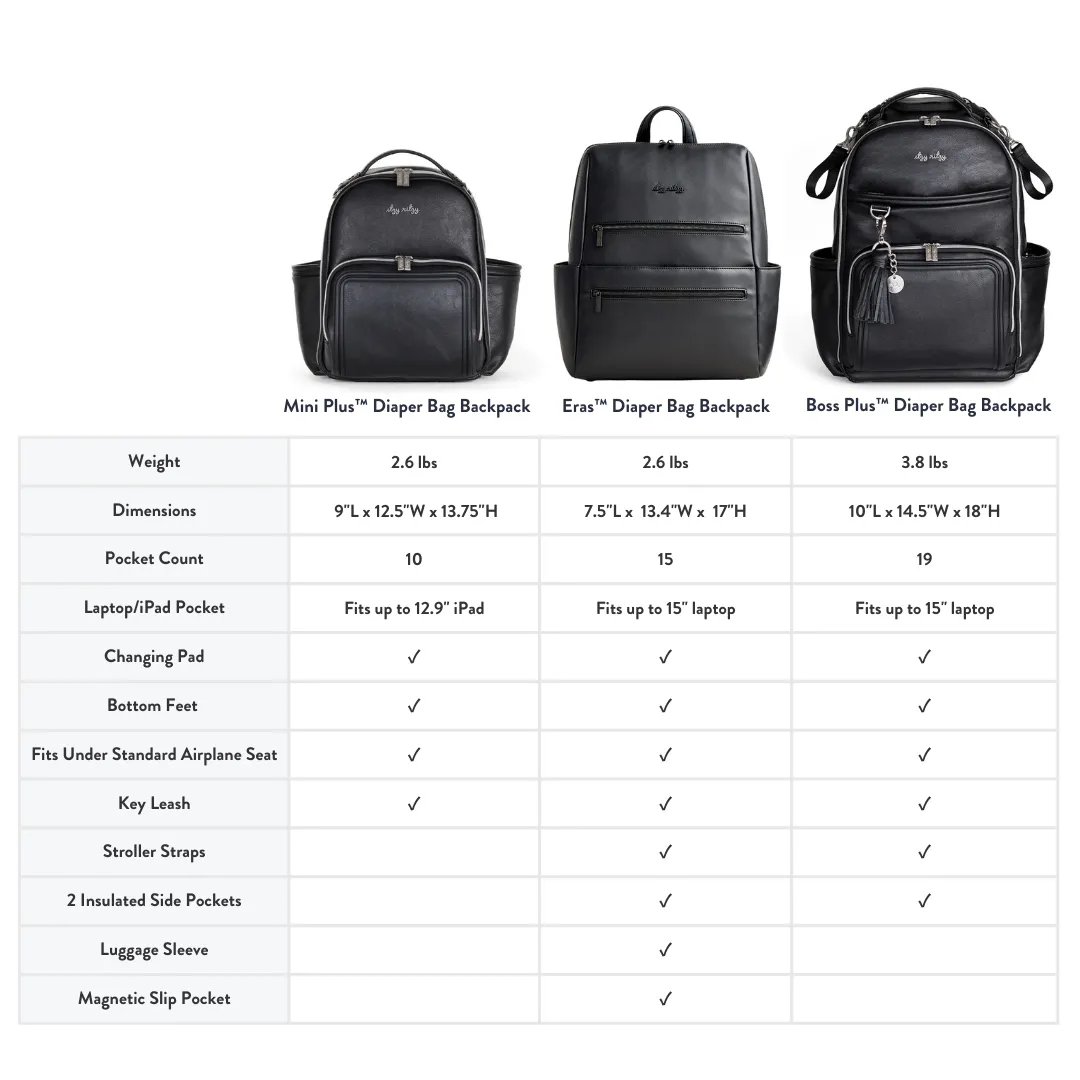 Eras Backpack™ Midi Diaper Bag