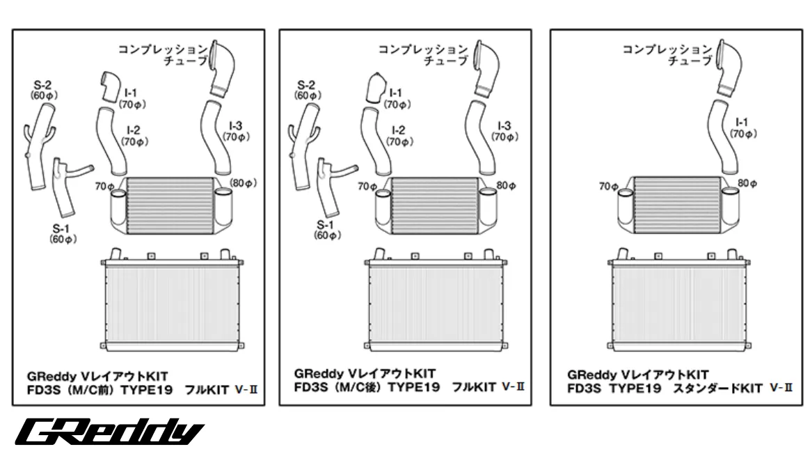 GREDDY V-MOUNT INTERCOOLER / RADIATOR KIT T-19 FD3S Ver. 2 FULL KIT - (12040704 / 12040721)