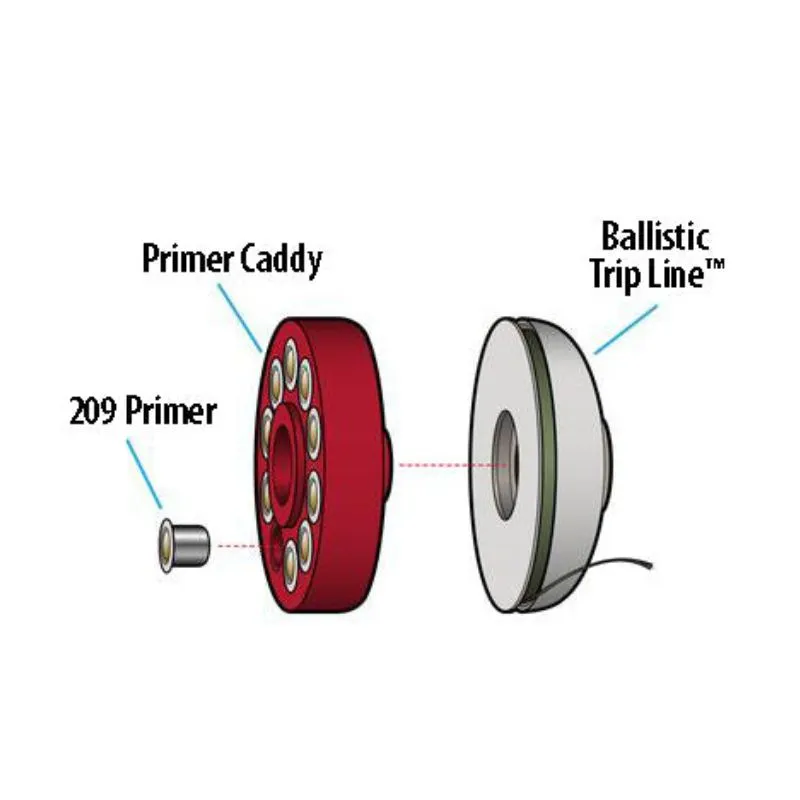 Perimeter Alarm Kit - 2 Units